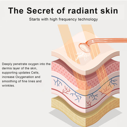 High Frequency Facial Machine